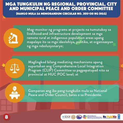RESPONSIBILIDAD NG MGA LOCAL .